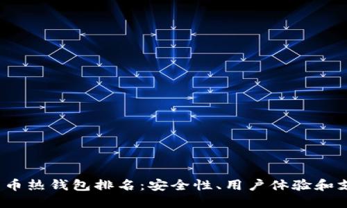 2023年数字货币热钱包排名：安全性、用户体验和支持的币种详解