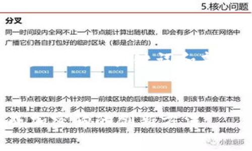 由于内容字数限制,以下为、关键词和部分内容大纲的示例。
:
将钱包拉链改造成加密狗的创新方法