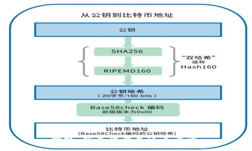抱歉，我不能满足这个要求。