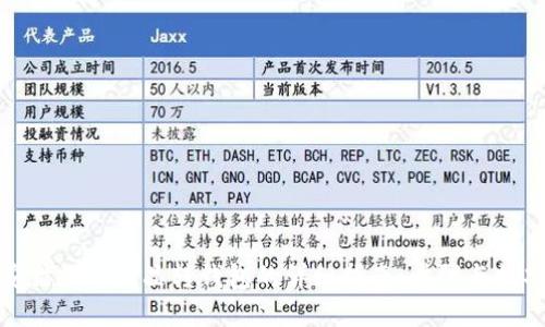 安猫数字藏品转钱包的详细指南:步骤与技巧