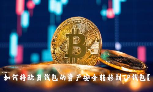 如何将欧易钱包的资产安全转移到TP钱包?