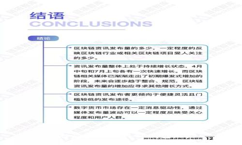 比特派如何导入TP钱包地址