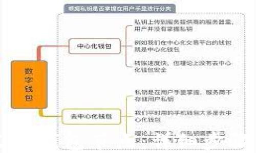 如何自定义TP钱包节点:详细步骤与最佳实践