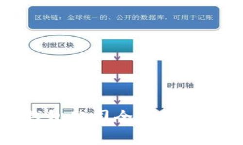 2023年中国区块链钱包公司全景解析:发展现状与未来趋势