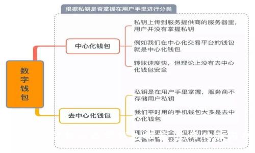 2023年最值得信赖的数字钱包推荐:使用体验与功能详解