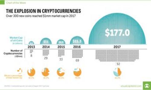 如何撤回TP钱包中的资金池:详细指南与常见问题解答