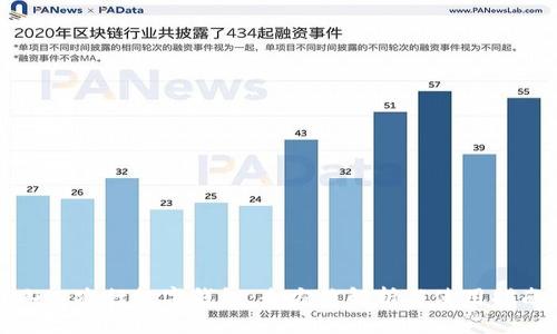 山西农行数字钱包:全方位解析与使用指南