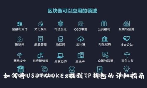 如何将USDT从OKEx提到TP钱包的详细指南