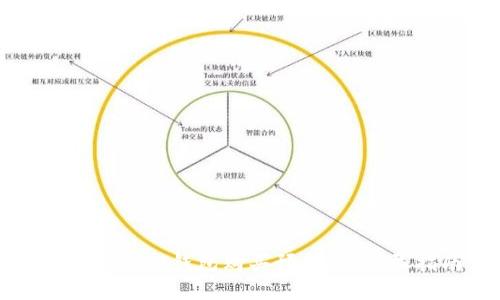 如何通过TP钱包购买预售币:详尽指南