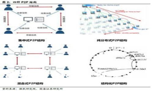 如何通过小米钱包加密小米MLX2保护你的财务安全

bianoti如何通过小米钱包加密小米MLX2保护你的财务安全/bianoti

小米钱包, MLX2, 加密/guanjianci

在现代社会中，移动支付已经成为人们日常生活中不可或缺的一部分，小米钱包作为一个便捷的支付工具，在保证用户资金安全方面尤为重要。尤其是在小米MLX2手机上，如何对小米钱包进行有效加密，以确保用户的财务安全，本文将详细阐述。

一、什么是小米钱包？
小米钱包是小米公司推出的一款移动支付软件，它允许用户方便地进行线上和线下支付。无论是购物、转账还是账户管理，小米钱包都提供了便捷的解决方案。它支持多种支付方式，包括银行卡、信用卡以及小米自家的米币等。此外，小米钱包还集成了一些增值服务，例如水费、电费等公用事业缴费，方便用户一站式处理自己的账单。

二、小米钱包的安全机制
小米钱包在设计时便对用户的安全性给予了高度重视。首先，小米钱包采用了多重身份验证机制，包括生物识别（指纹识别、面部识别）和密码保护。此外，所有交易都会被加密，防止信息泄露。这样的设计在一定程度上防止了用户的财务信息被盗取。

三、小米MLX2如何加密小米钱包
用户在小米MLX2手机中对小米钱包进行加密的操作相对简单。首先，用户需确保手机系统和小米钱包应用都是最新版本。以下是详细步骤：
ol
li打开小米钱包应用，进入设置界面。/li
li在设置中找到“安全与隐私”选项，并点击进入。/li
li选择“应用锁定”功能，开启应用锁。/li
li根据提示设置独特的密码，或启用生物识别加密（如指纹或面部识别）。/li
li完成后，系统会提示保存设置，并进行验证。/li
/ol
通过上述步骤，小米钱包便成功加密。每次使用小米钱包时，用户都需输入密码或通过生物识别进行验证，增加了账户的安全性。

四、为何需要加密小米钱包？
加密小米钱包的原因主要有以下几点：
ol
li保护个人隐私：小米钱包存有大量个人财务信息，例如账户余额、交易记录等，若未加密，容易导致隐私泄露，受到不法分子的侵犯。/li
li防止恶意软件攻击：随着移动设备的普及，网络攻击与恶意软件日益猖獗。通过加密小米钱包，能够降低被黑客通过木马病毒等手段窃取数据的风险。/li
li增加用户信任度：在使用移动支付时，如果用户知道自己的财务信息是受保护的，自然会更放心地使用小米钱包进行交易。/li
li合规性要求：许多国家和地区对于金融数据的保护有严格的法律法规，防止用户信息泄露是金融机构必须遵守的责任。/li
/ol

五、如何破解小米钱包的加密？
虽然加密措施极大提高了安全性，但也不是绝对无懈可击。以下方法可用于破解小米钱包的加密，但我们绝不推荐使用这类技巧，主要是为了提醒用户保护自己。
ol
li使用漏洞：每个软件都有可能出现漏洞，了解并利用这些漏洞可能会导致加密破坏。因此，用户需定期更新软件，确保就不会受到漏洞的威胁。/li
li物理访问：如果他人获得用户的手机并能自由访问设备，可能会采用物理手段如使用破解工具来获取数据。/li
li社交工程学：这一方法通过欺骗用户获取其密码或其他机密信息，虽然成功率不高，但仍须警惕。/li
/ol

六、常见问题解答
在使用小米钱包加密的过程中，用户可能会遇到以下情况：

1. 小米钱包加密后忘记密码怎么办？
如果用户忘记了小米钱包的加密密码，通常可以通过以下方式进行恢复：
ol
li使用小米账号找回密码。访问小米官网，通过身份验证找回密码。/li
li如果启用了生物识别，可以尝试使用指纹或面部识别解锁钱包。/li
li最后，如果以上步骤无效，可以进行软件重置，清除所有数据，但请务必做好数据备份。/li
/ol

2. 小米钱包加密会影响使用吗？
虽然加密会增加某些使用上的步骤，但大多数用户表示他们愿意以此换取更高的安全性。生物识别和简化的密码输入可以有效减少对使用流畅性的影响。

3. 加密小米钱包是否真的安全？
加密措施增强了小米钱包的安全性，尤其是在生物识别和多重身份验证的保护下，基本上能够抵御大部分的安全威胁。然而，需要注意的是，任何技术都有一定的局限性，不可掉以轻心。

4. 如何增强小米钱包的安全性？
除了进行加密外，用户还可以：
ol
li定期更换密码，避免使用过于简单的密码。/li
li开启小米手机的查找设备功能，以防丢失后被他人利用。/li
li定期检查账户活动，如有异常，应立即冻结账户。/li
/ol

5. 小米钱包的安全问题如何反馈？
用户可以通过小米公司官网或小米手机的客户服务热线进行安全问题的反馈。提供详细的信息和证据有助于小米团队及时采取措施进行处理。

总结而言，在小米MLX2上加密小米钱包是一种必要的财务安全措施。通过上述步骤和常见问题的解答，用户应能更好地理解和使用小米钱包的加密功能，保护好自己的财务安全。