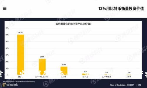 数字加密钱包安装详尽指南:一步步让你的加密资产安全无忧