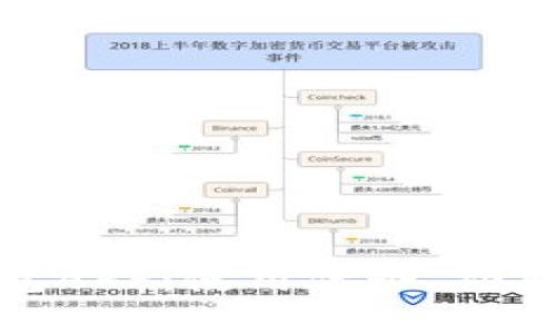 全面解析数字钱包APP:使用优势、功能及未来发展趋势