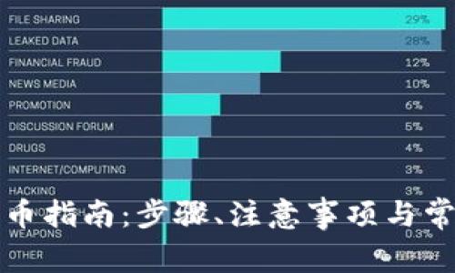 数字钱包退币指南:步骤、注意事项与常见问题解析