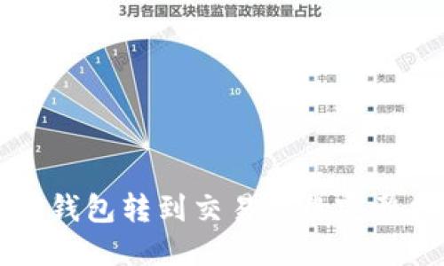 从TP钱包转到交易所的完整指南
