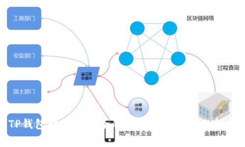 TP钱包转币时扣除的费用及相关问题解析
