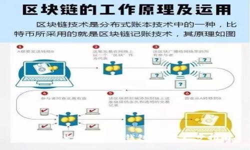 如何开设数字货币钱包:一步一步指南
