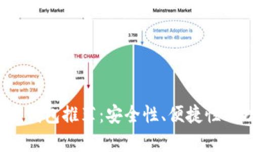 2023年最佳加密钱包推荐:安全性、便捷性与功能性全面评析