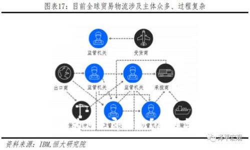数字钱包放款后为何立即扣款?原因与解决办法解析