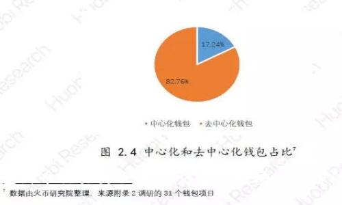 TP钱包新币交易教程:如何方便快捷地出售您的新币