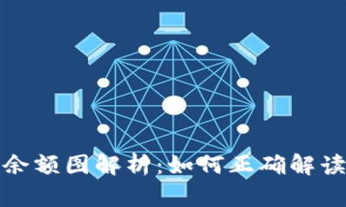 加密货币钱包余额图解析:如何正确解读你的数字资产
