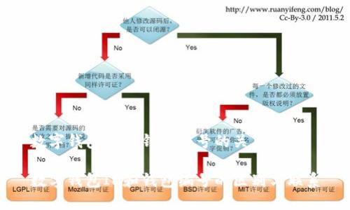 数字钱包ID与钱包编号的关系分析
数字钱包ID和钱包编号的区别与联系