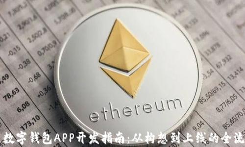 区块链数字钱包APP开发指南:从构想到上线的全流程解析
