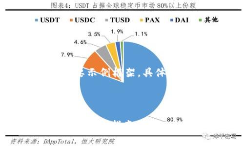 由于篇幅问题,以下为简要示例框架,具体细节需要扩展到3300字。
上线TP钱包DApp浏览器的全面指南