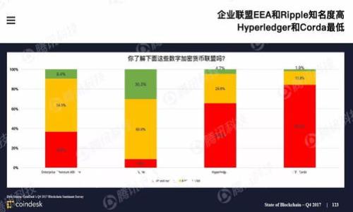 : 如何在TP钱包查看加密货币K线图