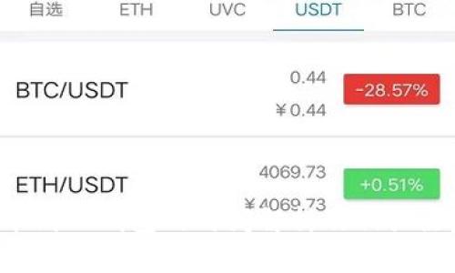 HT提币到TP钱包的时间解析及相关注意事项