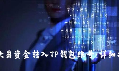 如何将欧易资金转入TP钱包账号:详细操作指南