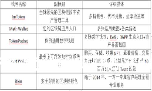 如何将欧意币提取到TP钱包：详细指南