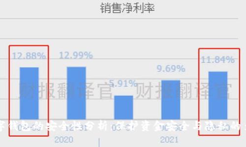 工行数字钱包的安全性分析:保护资金安全与隐私的多重保障