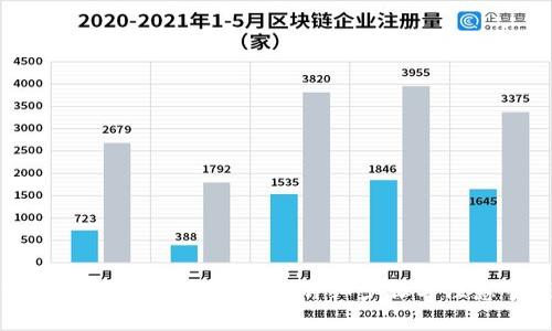 如何关闭邮政数字钱包:详细步骤与注意事项