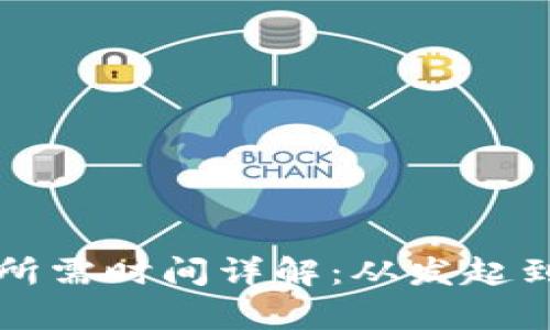 TP钱包跨链转账所需时间详解:从发起到到账的全面分析
