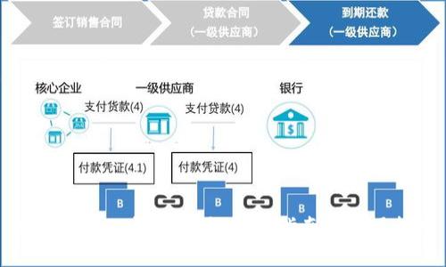 如何查询TP钱包地址:详细指南与实用技巧