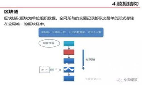TP钱包提币到交易所需要多久?详细解析提币时间影响因素
